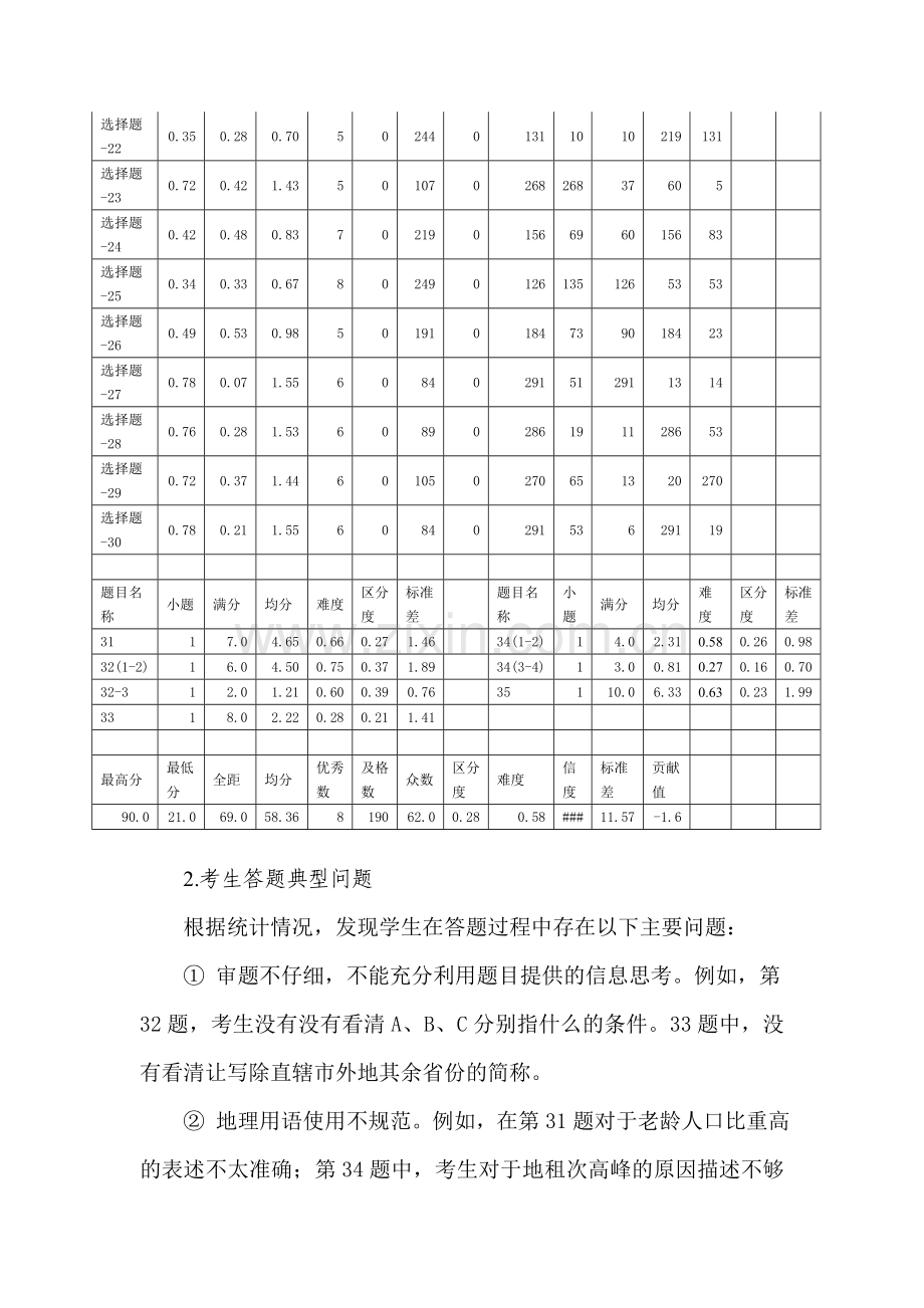 高一第二学期第一次月考地理试卷分析.doc_第3页