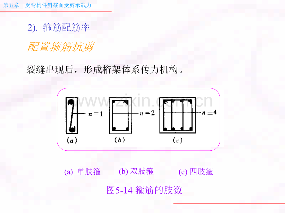 钢筋混凝土受弯构件斜截面承载力.pptx_第3页