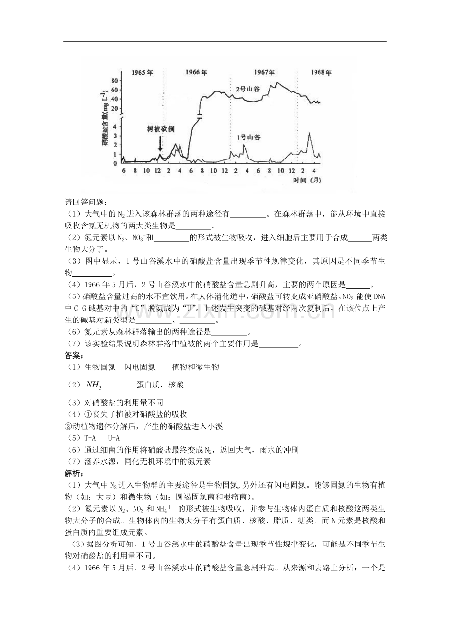 高考生物专题复习学案08高考生物综合试题题型分类探析.doc_第3页