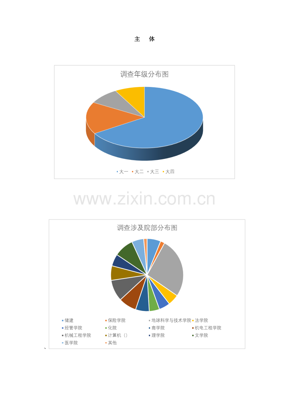 大学生消费情况调研DOC.doc_第2页