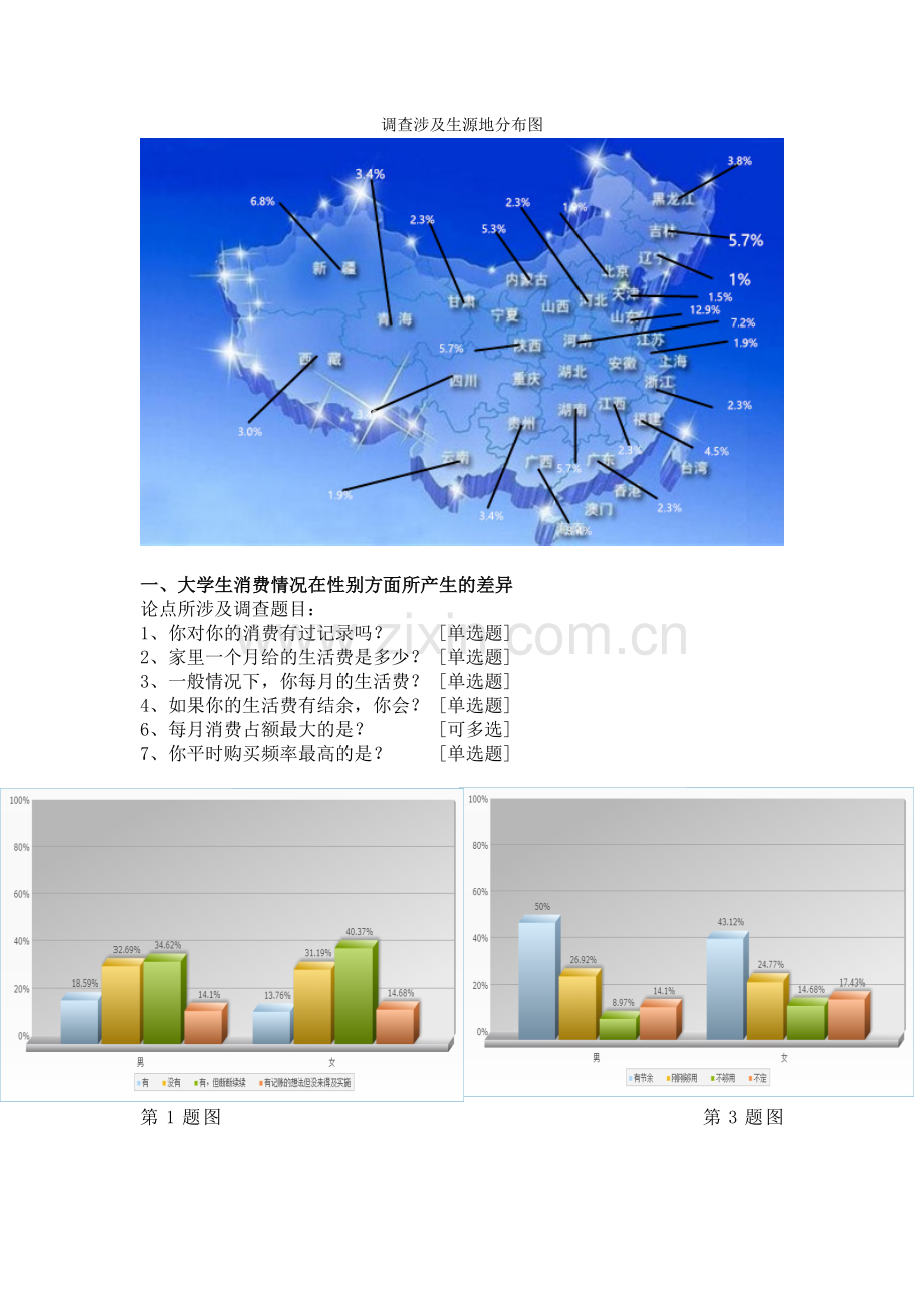 大学生消费情况调研DOC.doc_第3页