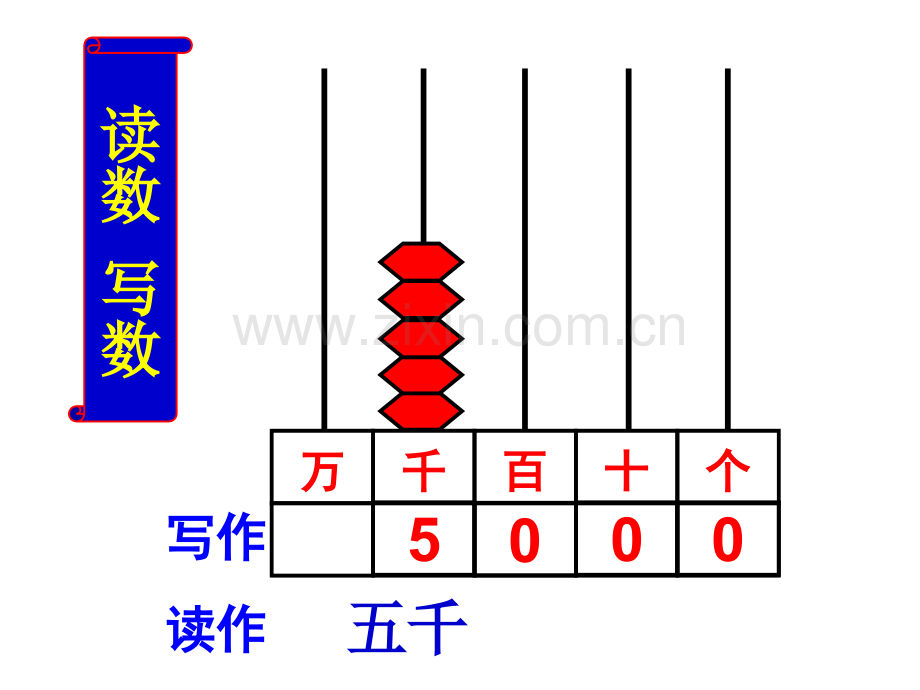 以内的数的认识-2.pptx_第3页