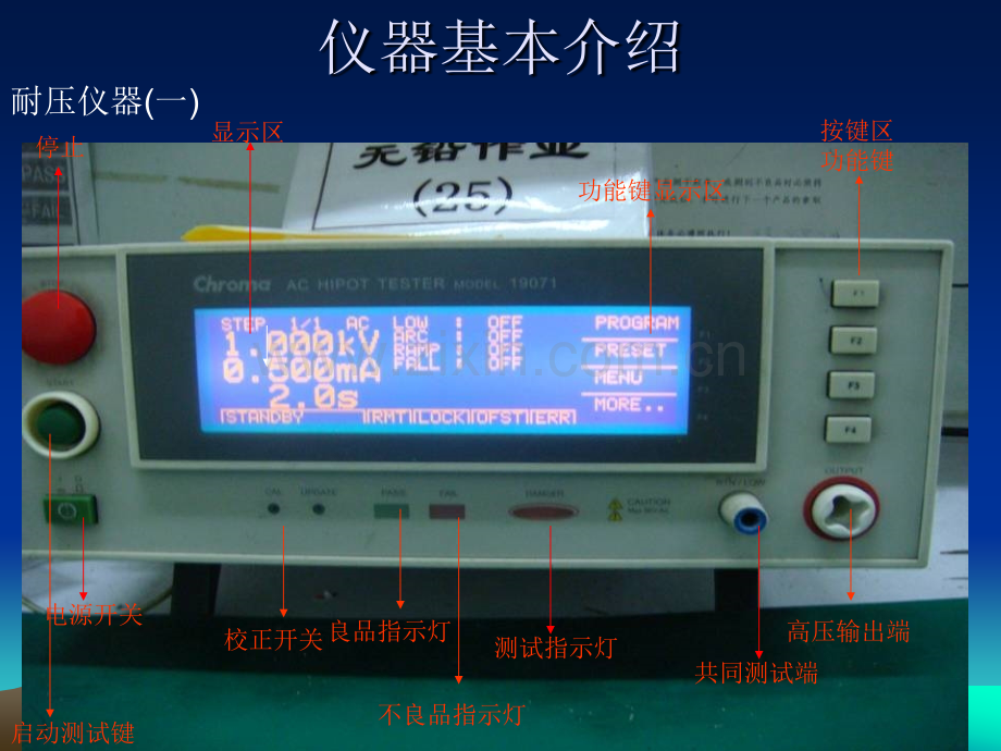 产品原理及测试流程简介.pptx_第3页