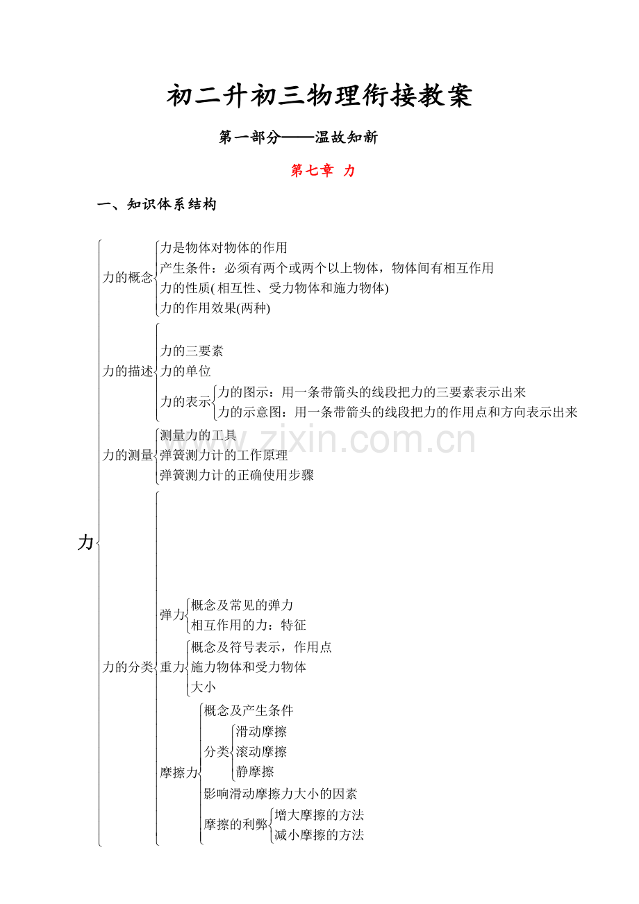 初二升初三物理衔接教案.doc_第1页