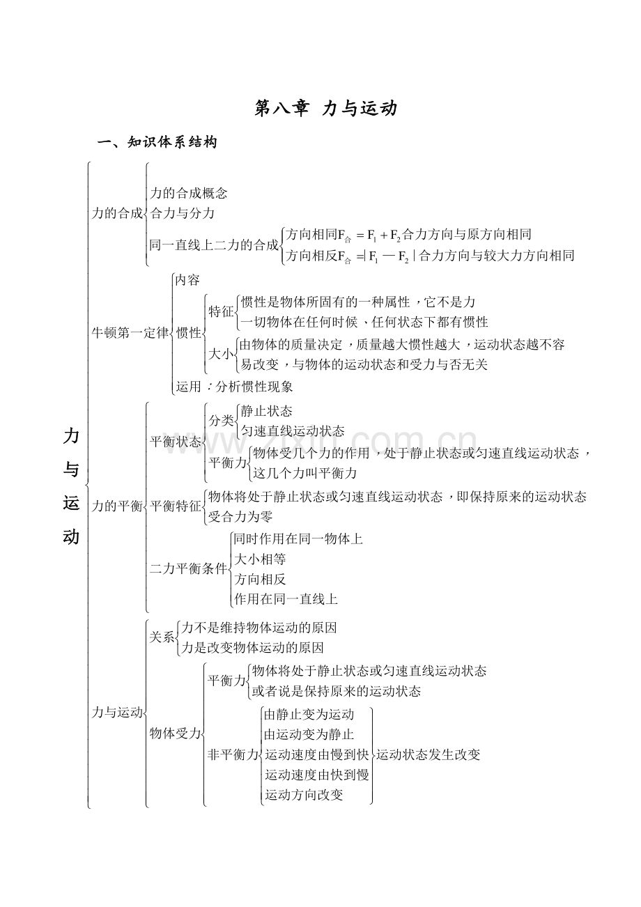 初二升初三物理衔接教案.doc_第3页