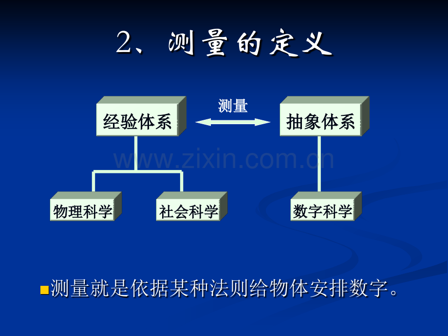 测量尺度.pptx_第1页