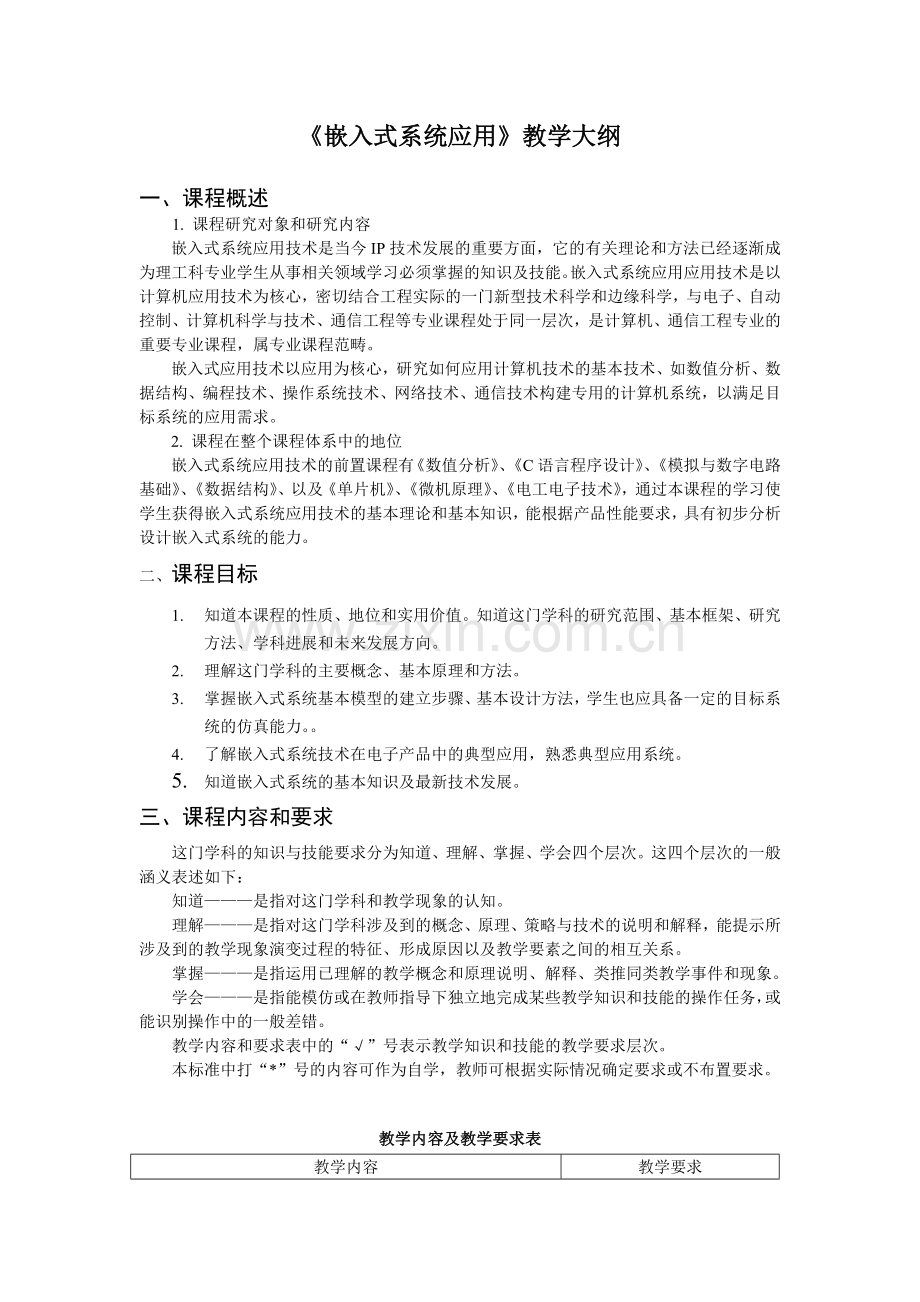 嵌入式系统应用教学大纲.doc_第1页