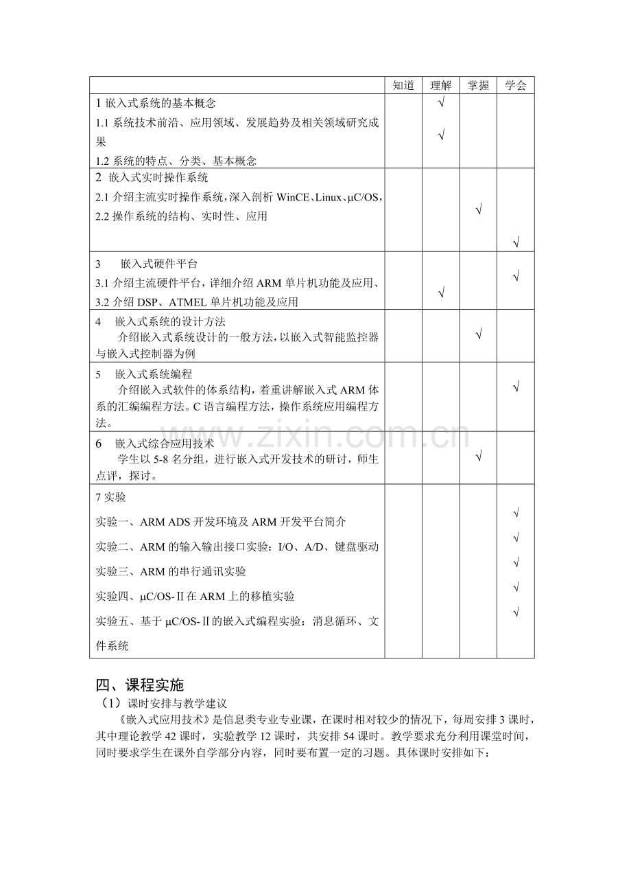 嵌入式系统应用教学大纲.doc_第2页