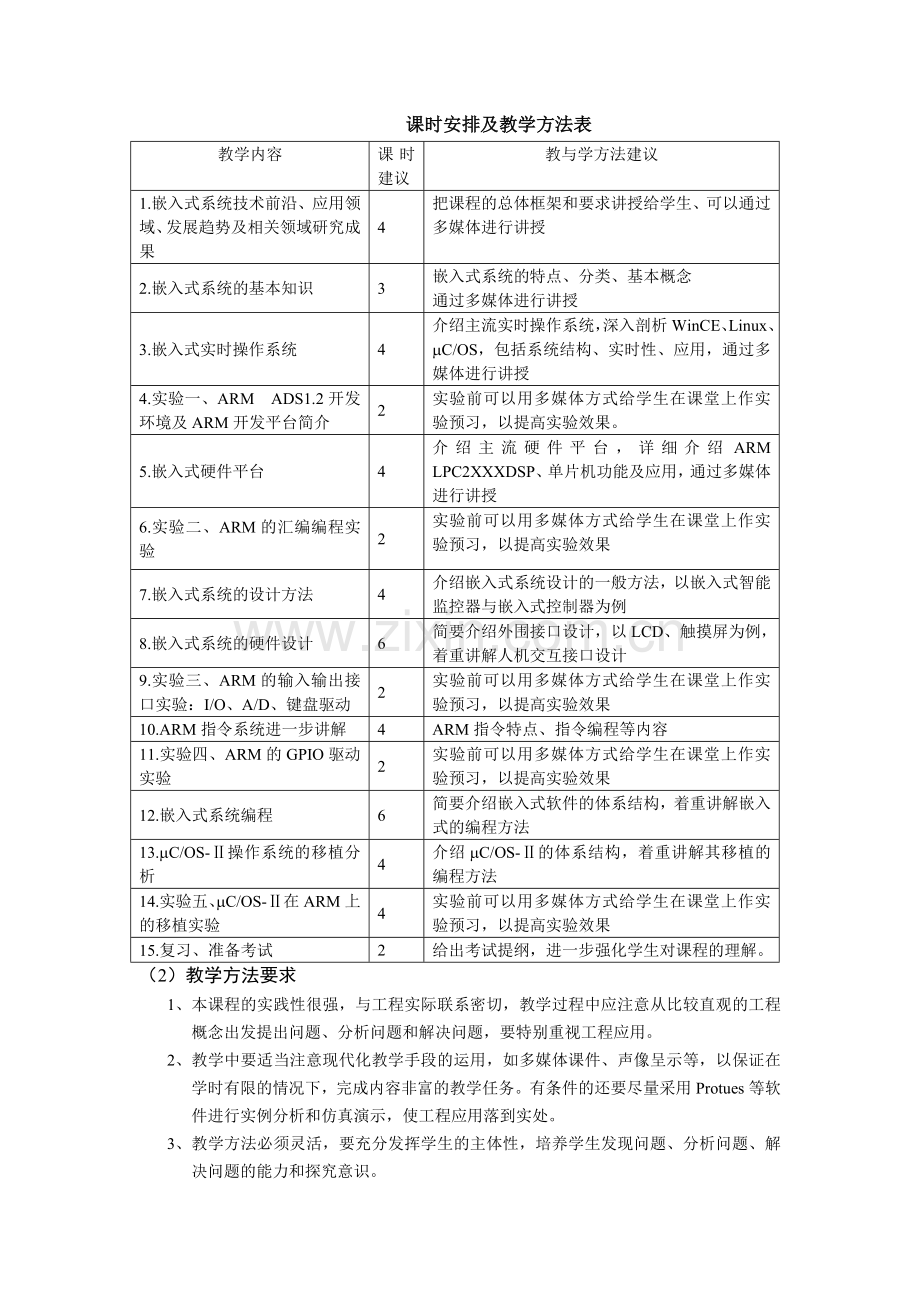 嵌入式系统应用教学大纲.doc_第3页