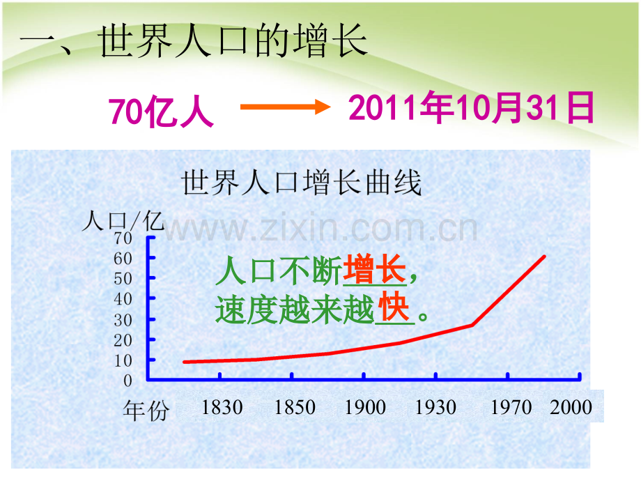 七年级地理人口与人种人教新课标版.pptx_第2页