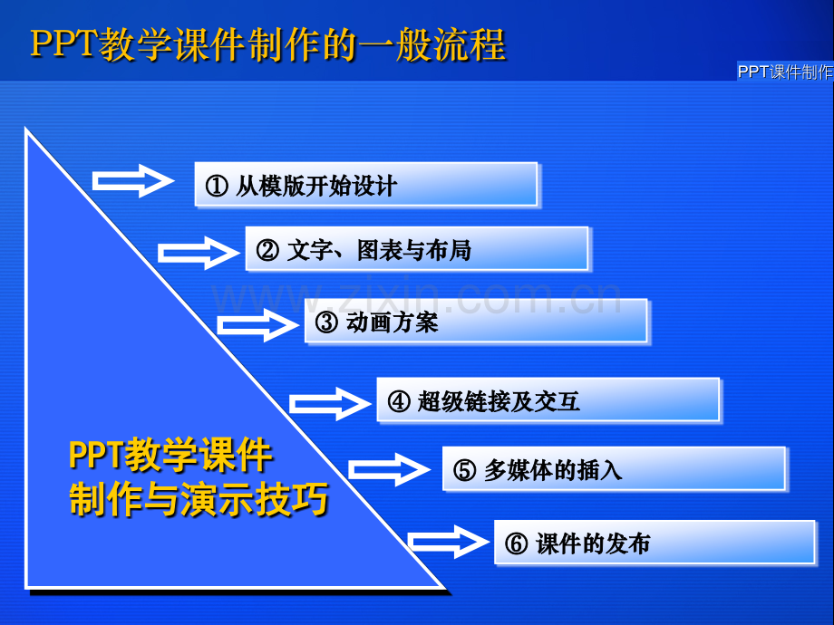 PPT教学课件制作与演示技巧.pptx_第3页