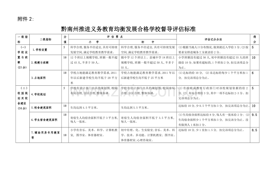 交麻学校义务教育均衡发展资料.doc_第1页