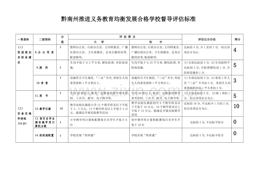 交麻学校义务教育均衡发展资料.doc_第2页