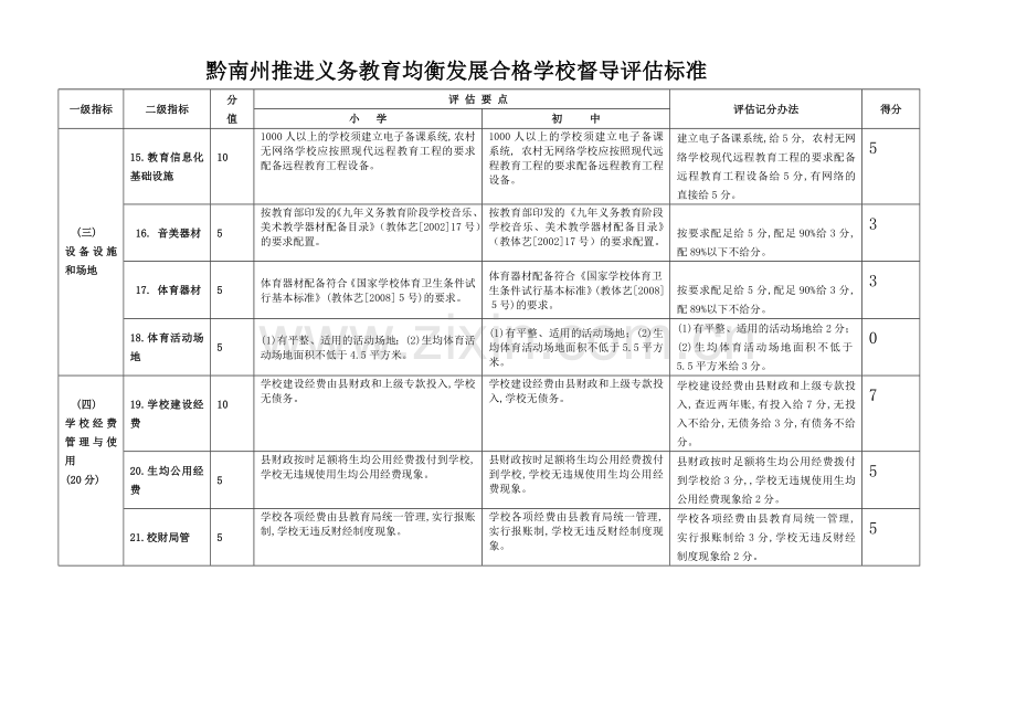 交麻学校义务教育均衡发展资料.doc_第3页