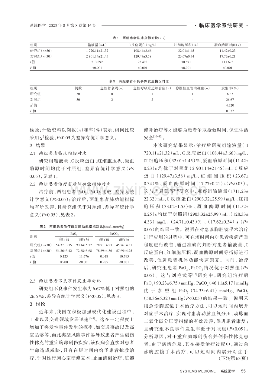 急诊胸腔镜手术治疗重症胸部创伤合并创伤性休克的临床疗效评估.pdf_第3页