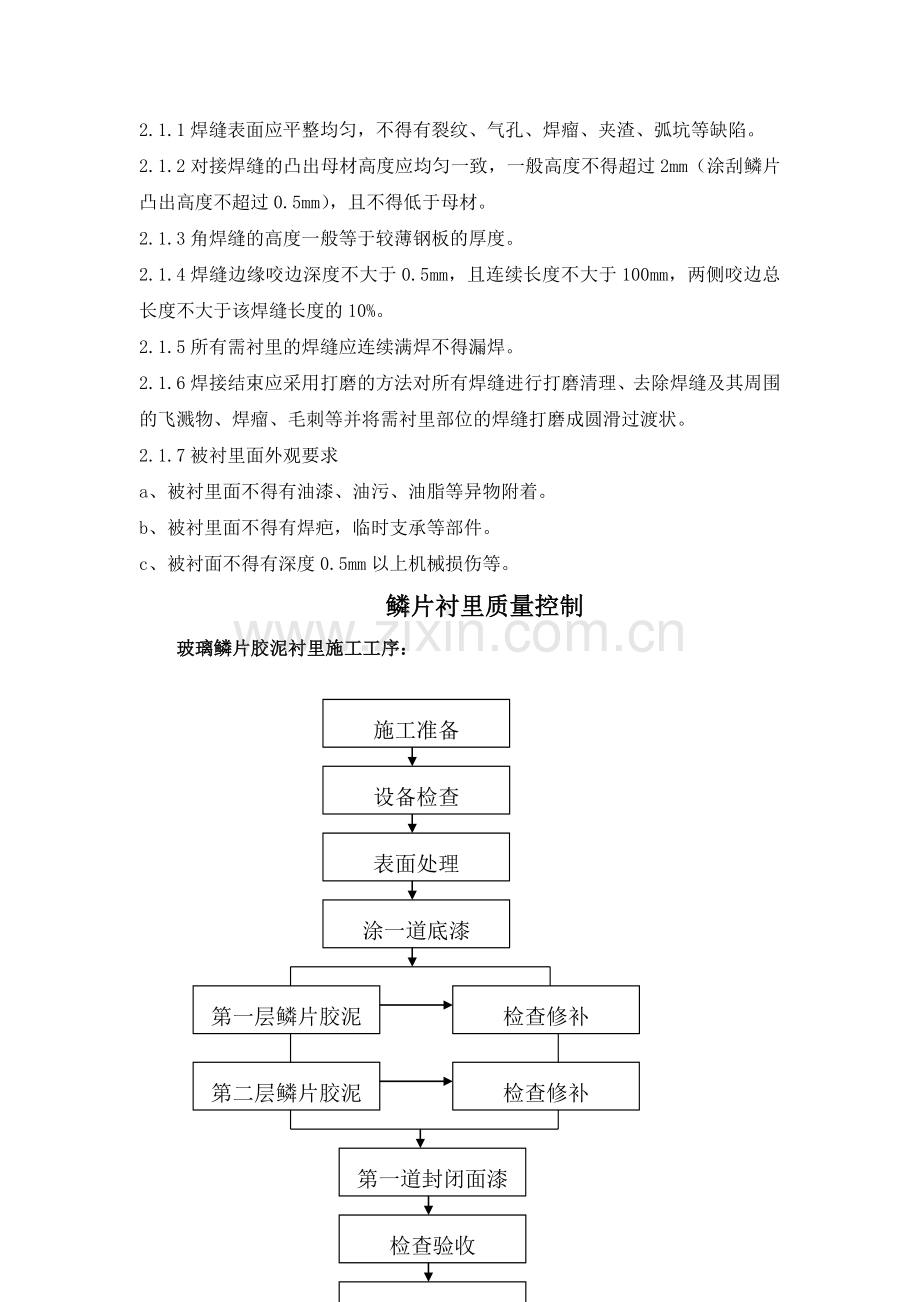 脱硫吸收塔防腐工艺质量标准.doc_第2页