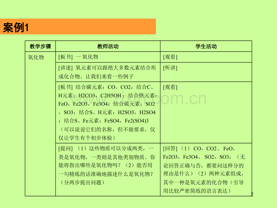 化学教学论5概念和原理的教学.pptx_第2页