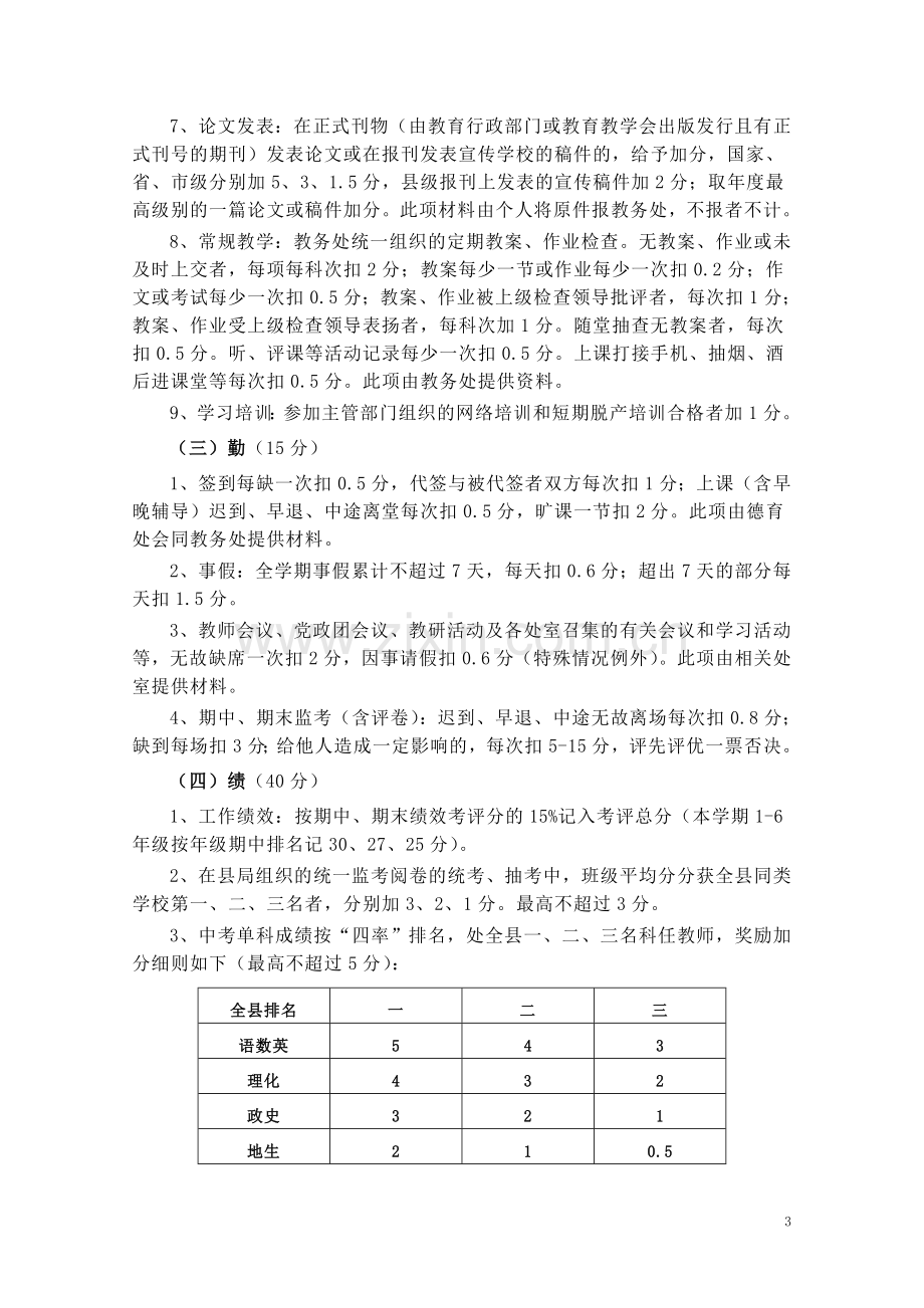 年度评先评优方案.doc_第3页