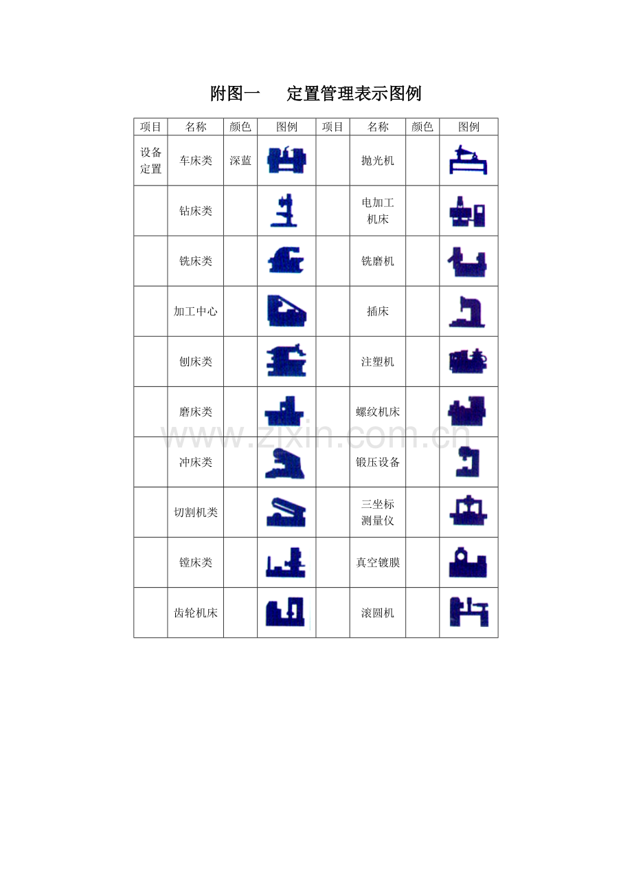 生产现场管理定置图例A4版.doc_第1页