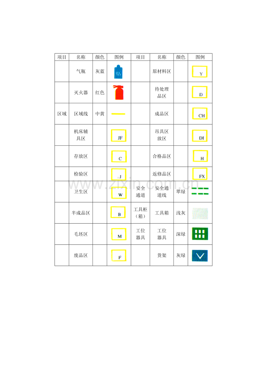 生产现场管理定置图例A4版.doc_第3页