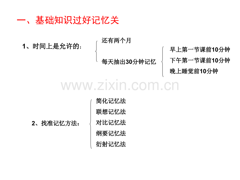 高三生物学习方法指导.pptx_第3页