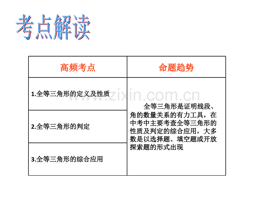 全等三角形中考复习.pptx_第2页