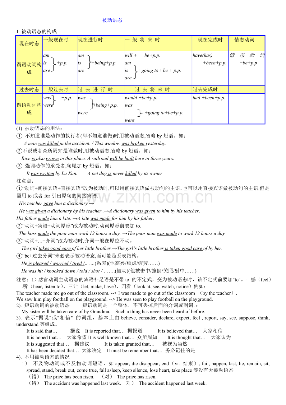 九年级英语人教版被动语态语法总结及练习.doc_第1页