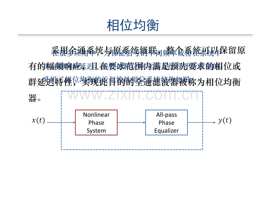 全通滤波器.pptx_第3页