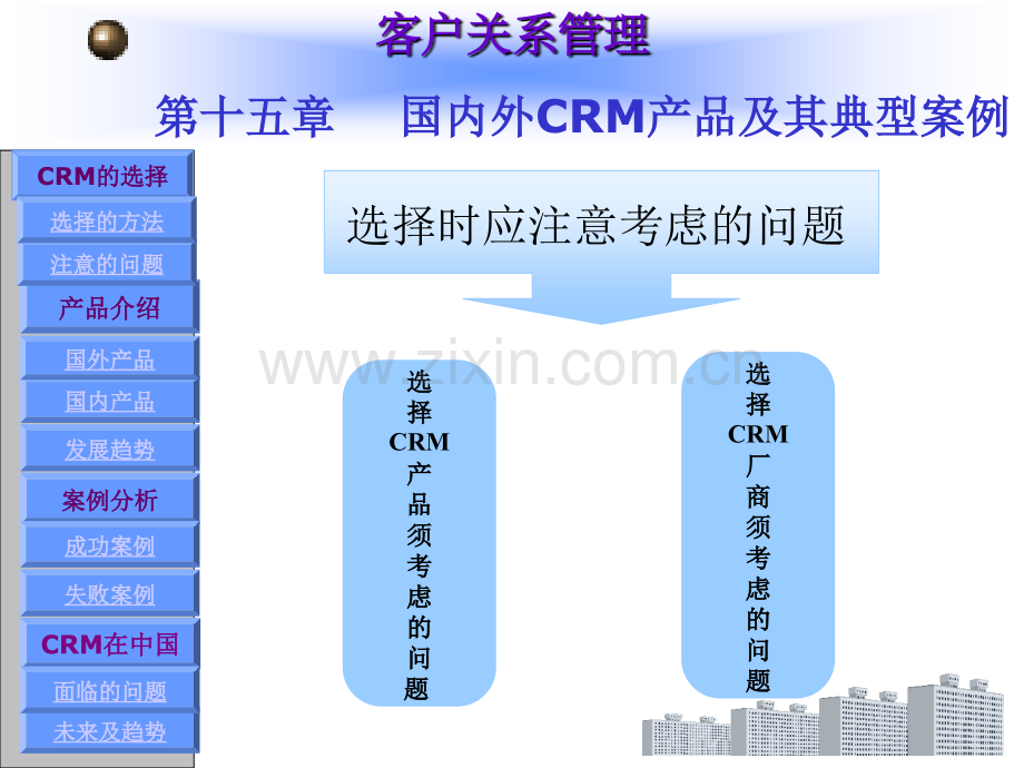 国内外CRM产品及其典型案例.pptx_第3页