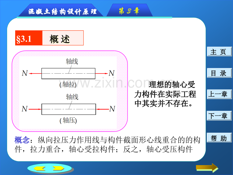 钢筋混凝土轴心受力构件正截面承载力计算68252.pptx_第3页