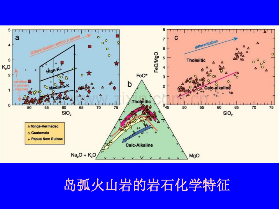 火成岩共生组合与成因2安山岩和花岗岩.pptx_第2页