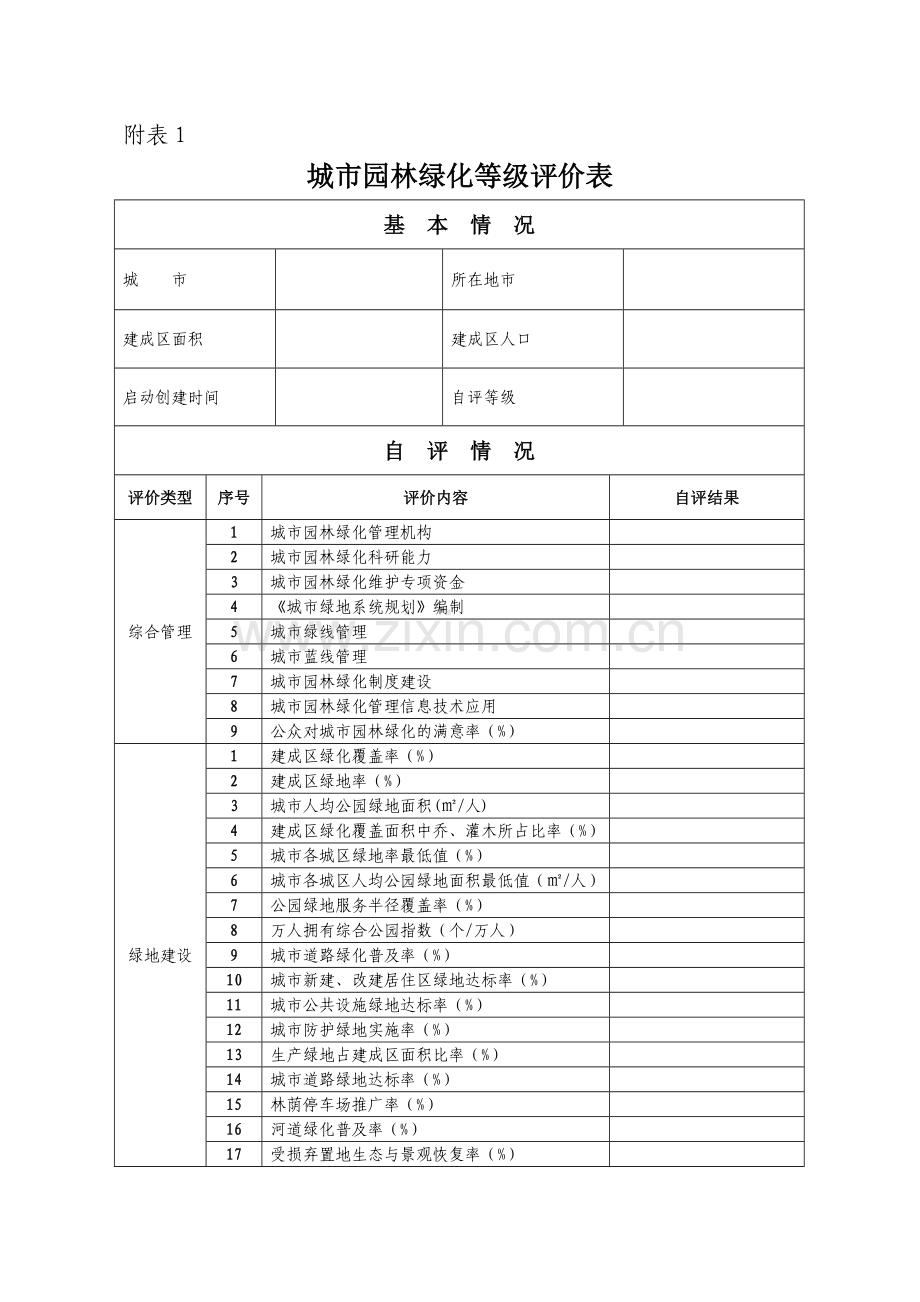 内蒙古自治区园林城标准.doc_第1页