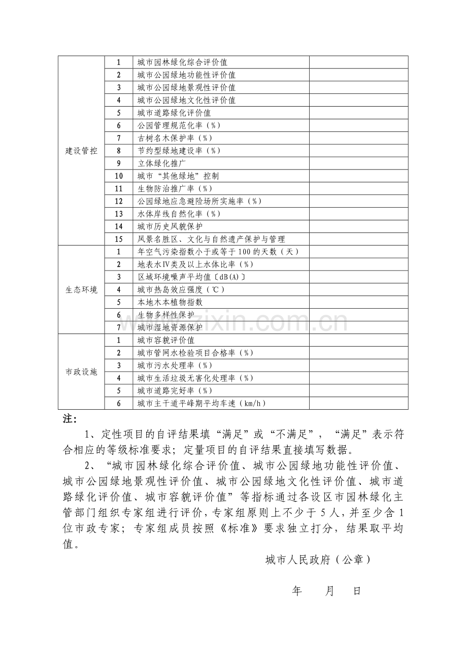 内蒙古自治区园林城标准.doc_第2页