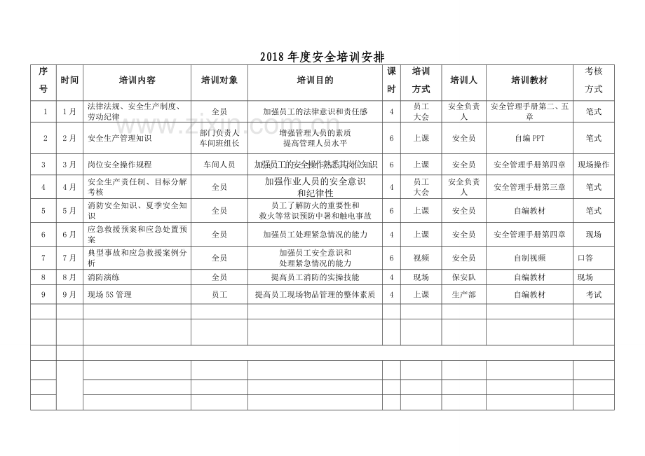 度安全培训计划.doc_第3页