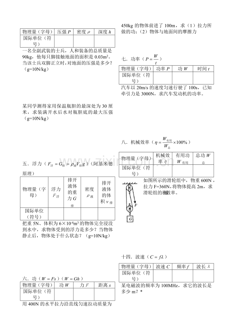 初中物理单位换算与计算基本训练1.doc_第2页