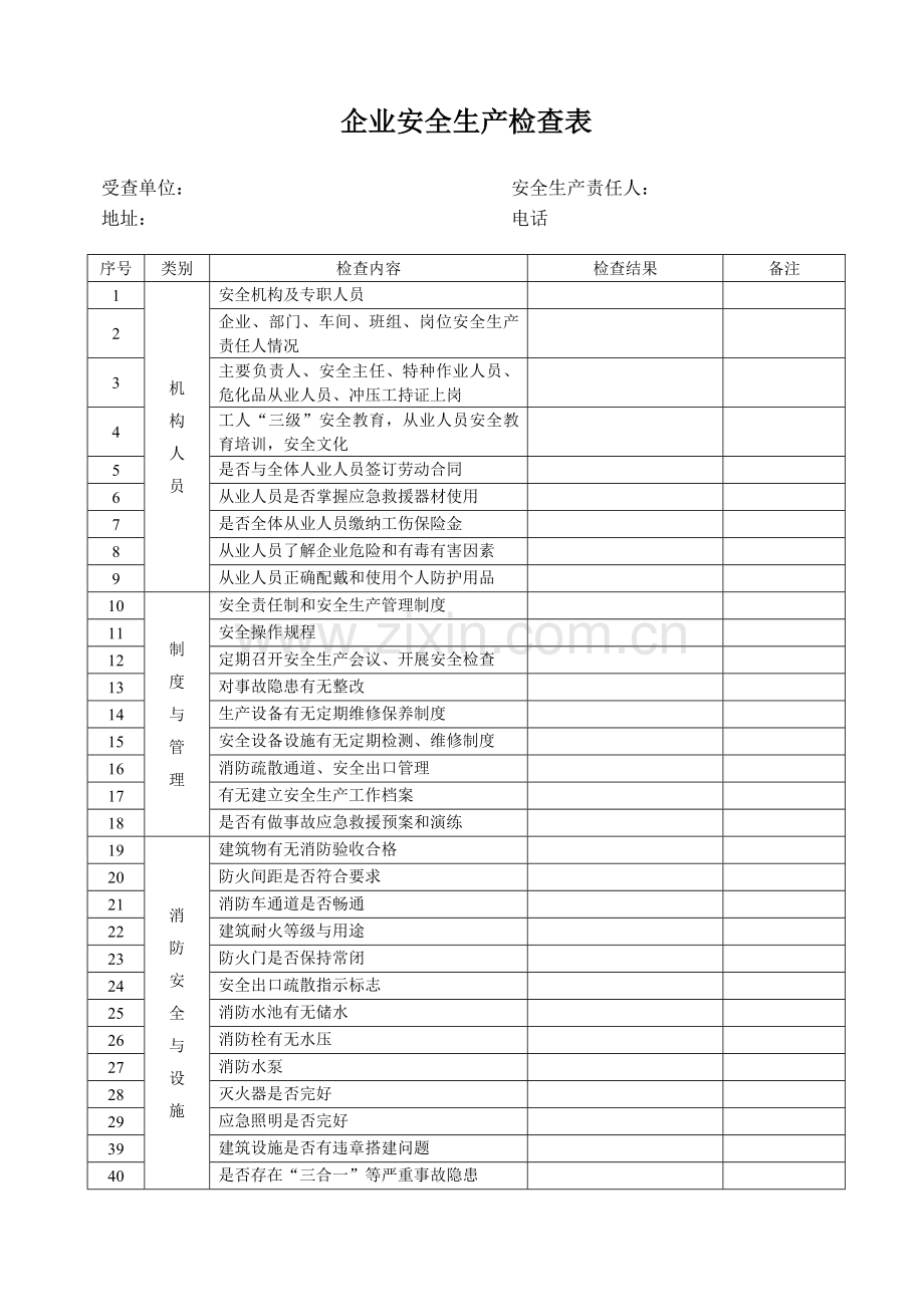 企业安全生产检查表20111130.doc_第1页