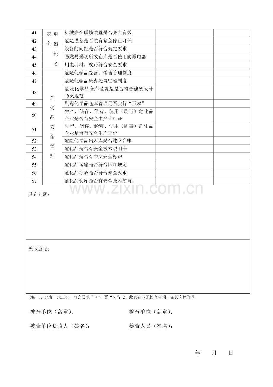 企业安全生产检查表20111130.doc_第2页