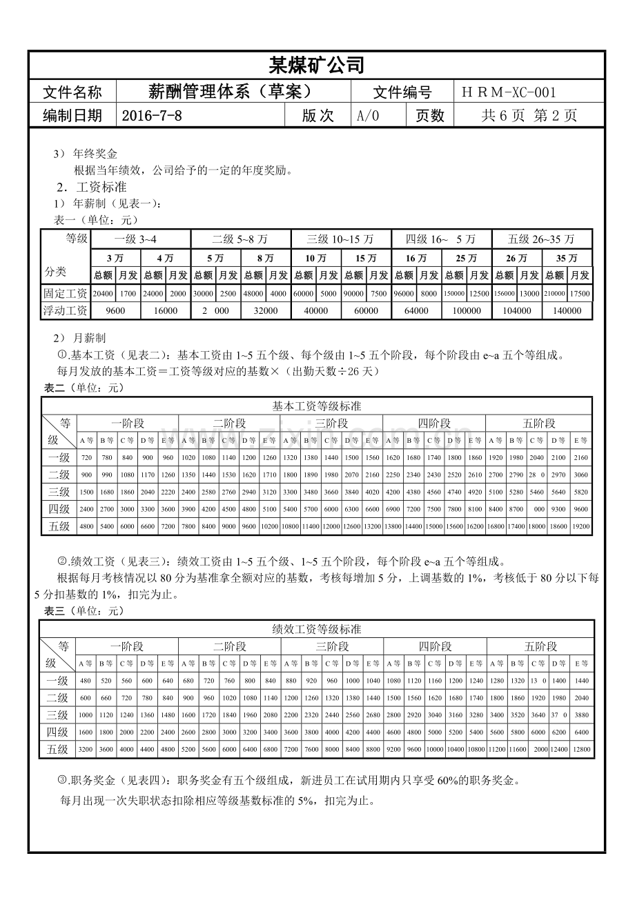 煤矿公司薪酬管理体系.doc_第2页