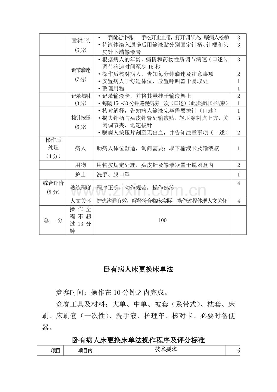 广东省中等职业学校技能大赛护理.doc_第3页