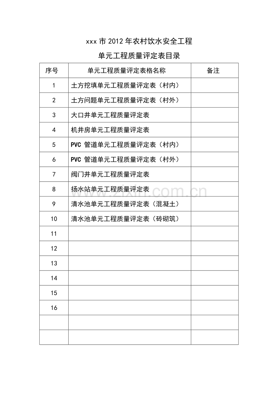 安全饮水工程质量评定表.doc_第1页