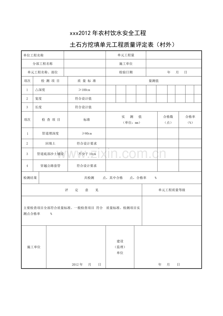 安全饮水工程质量评定表.doc_第2页