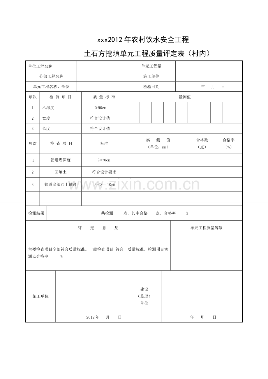 安全饮水工程质量评定表.doc_第3页