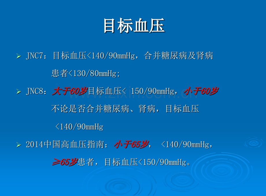 高血压的药物治疗--医学课件.ppt_第3页