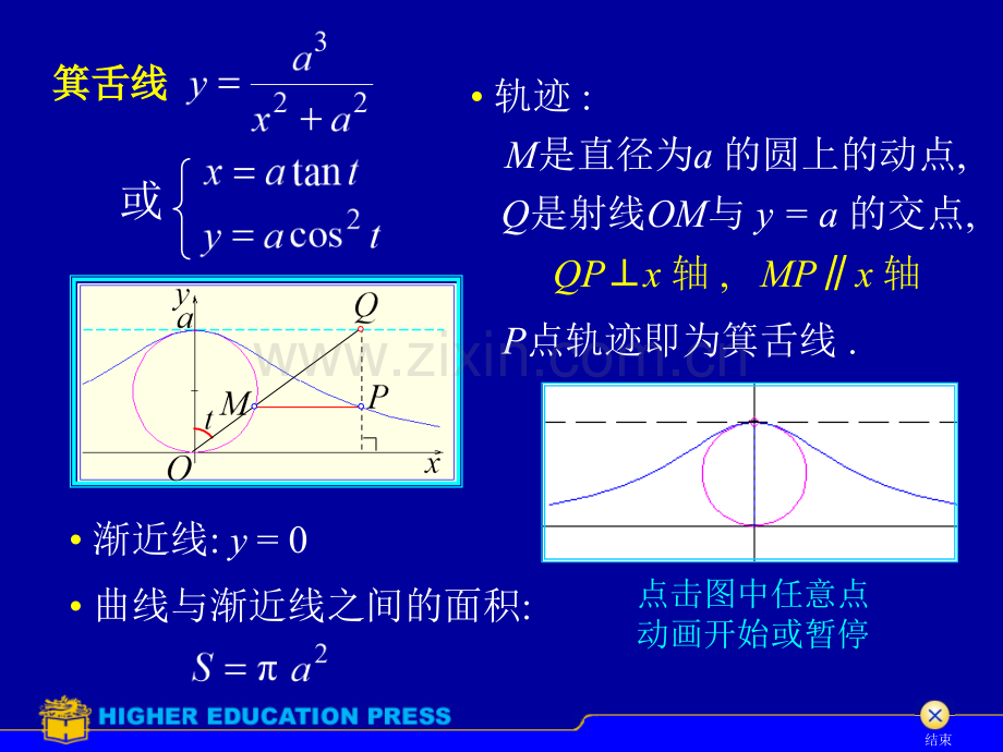 重要平面曲线及其特点.pptx_第3页