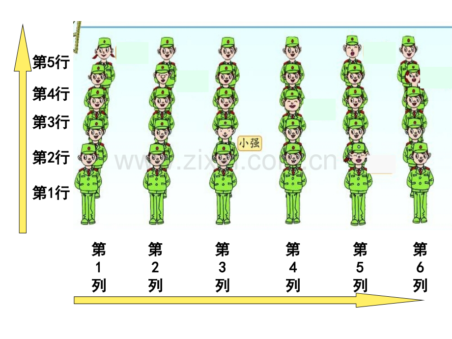 五年级数学下册方向与位置.pptx_第2页