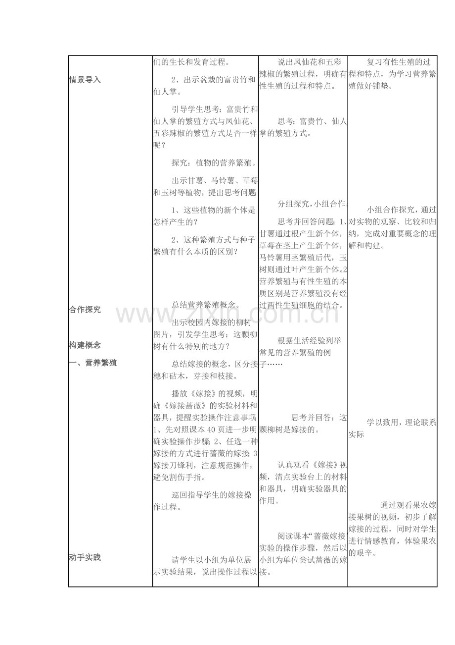 八年级生物上册----植物的营养繁殖教学设计-新版济南版1.doc_第2页