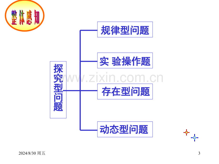 初中数学探究型问题.pptx_第3页