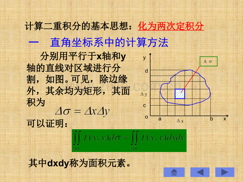 高等数学二重积分详解.pptx_第2页