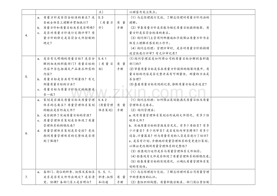 002管理层审核检查表.doc_第2页