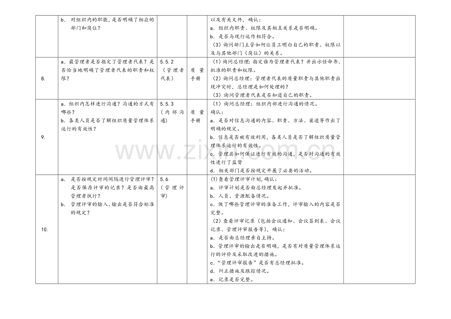 002管理层审核检查表.doc_第3页